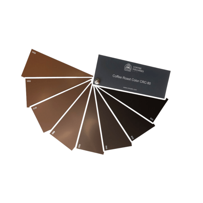 Coffee Roast Color CRC-80 #3