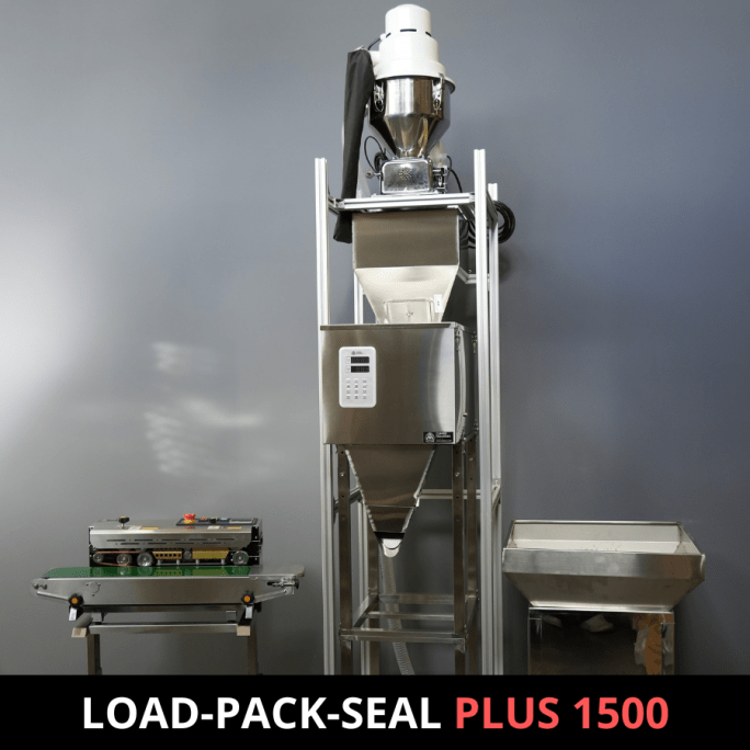 Load-Pack-Seal PLUS 1500 | Coffee Packing Machines with Date Printing #1